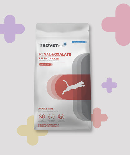 Renal Oxalate