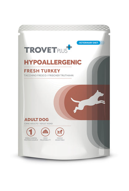 Hypoallergenic