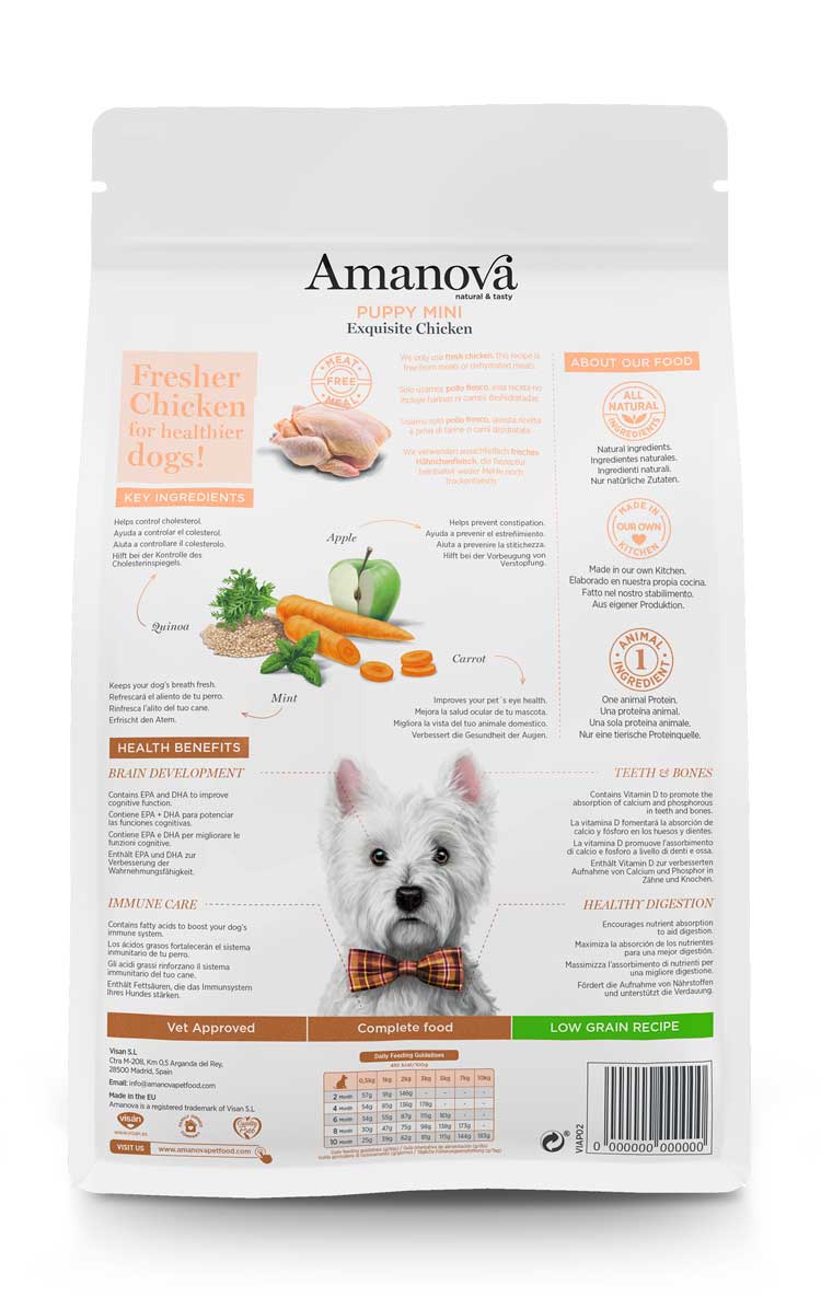 Publicación Necesario Adaptado Pienso de pollo para cachorros de razas pequeñas | Amanova – Onlyfresh.com