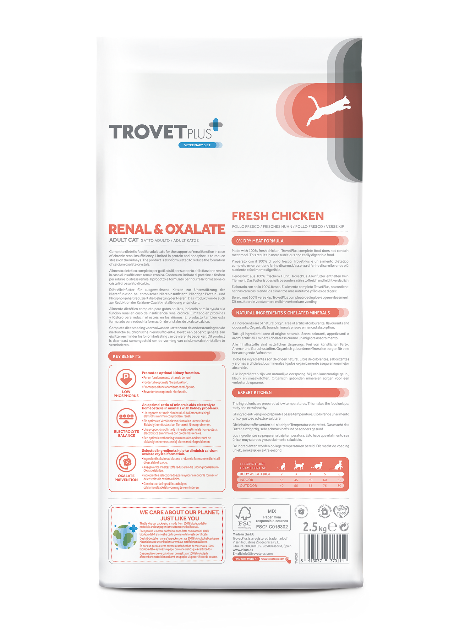 Renal Oxalate